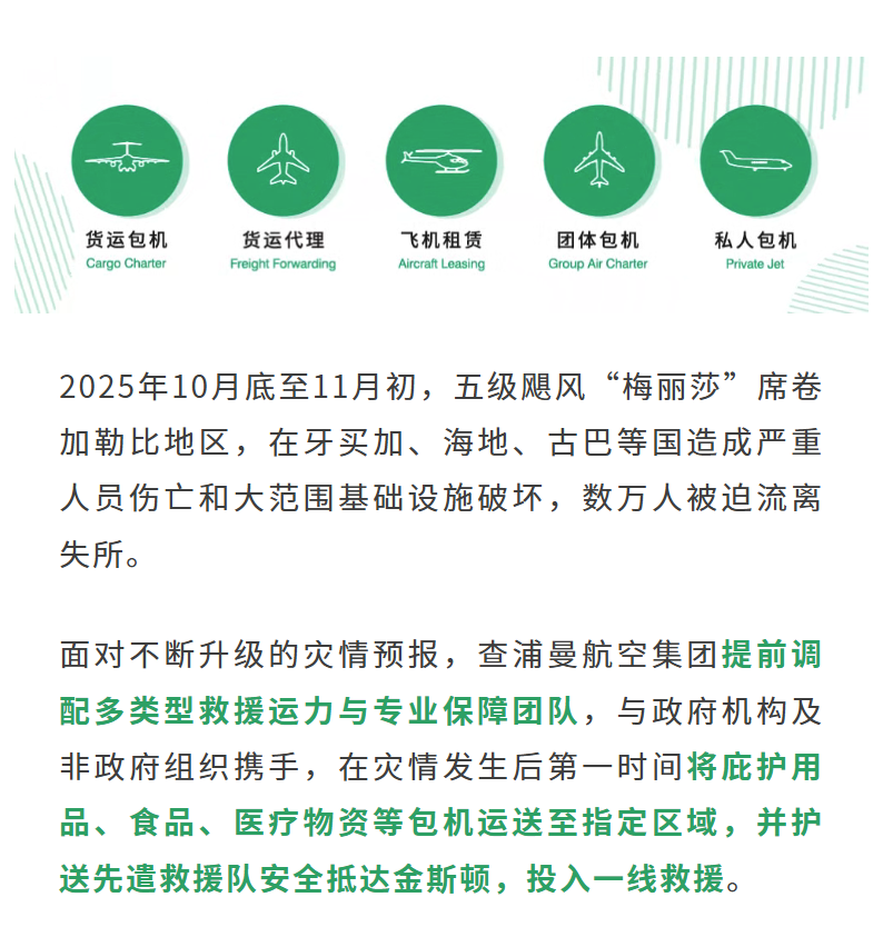 2025年10月底至11月初，五級颶風“梅麗莎”席卷加勒比地區，在牙買加、海地、古巴等國造成嚴重人員傷亡和大范圍基礎設施破壞，數萬人被迫流離失所。  面對不斷升級的災情預報，查浦曼航空集團提前調配多類型救援運力與專業保障團隊，與政府機構及非政府組織攜手，在災情發生后第一時間將庇護用品、食品、醫療物資等包機運送至指定區域，并護送先遣救援隊安全抵達金斯頓，投入一線救援。